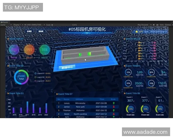 数字孪生技术助力虚拟城市构建全新社交平台实现真实互动体验