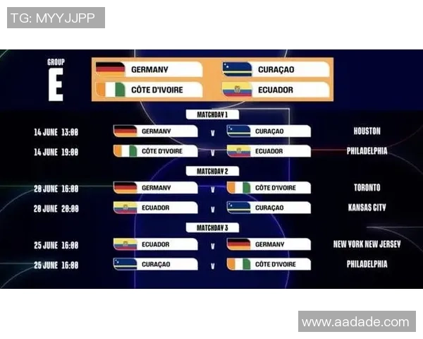 东道主表现分析:美国晋级16强加拿大止步小组赛墨西哥同样进入16强 东道主表现分析:美国晋级16强加拿大止步小组赛墨西哥同样进入16强